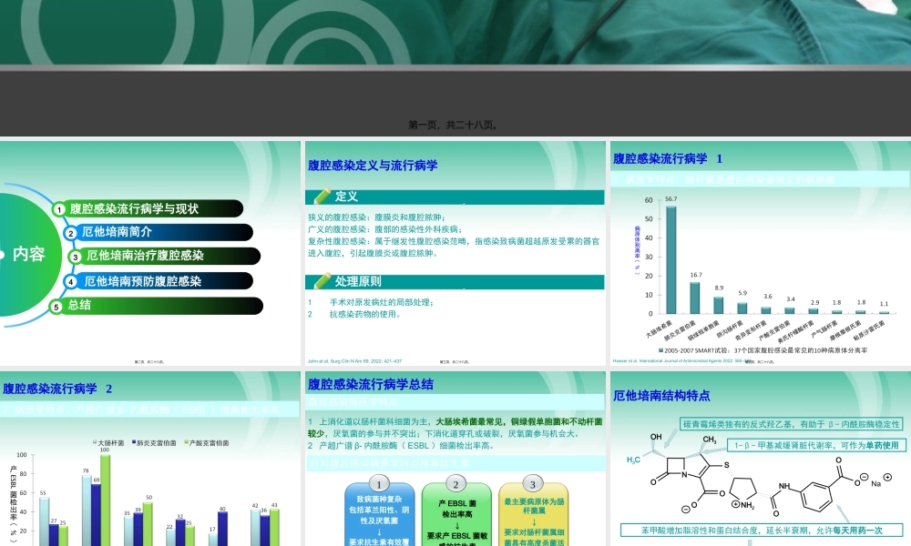 厄他培南在腹腔感染中的应用.pptx