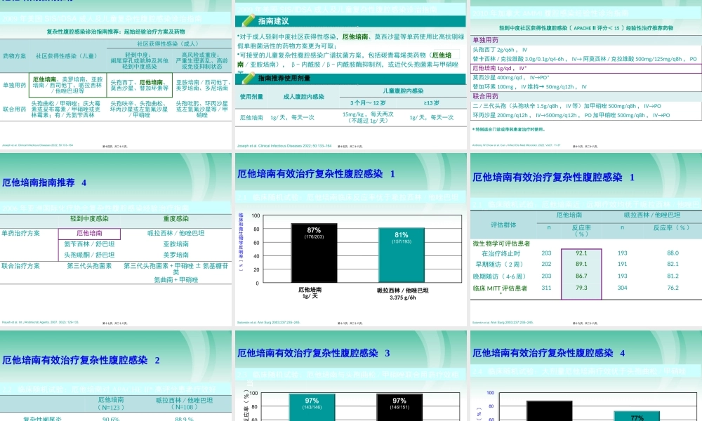 厄他培南在腹腔感染中的应用.pptx