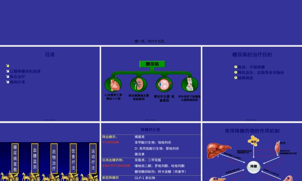 口服降糖药的选择与联合应用.pptx