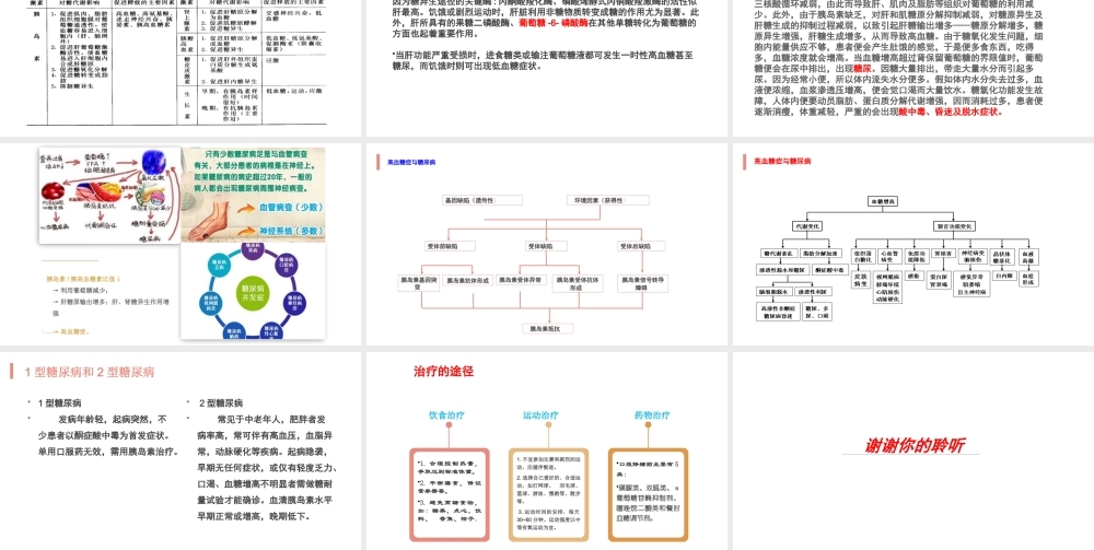 糖尿病与糖代谢.pptx