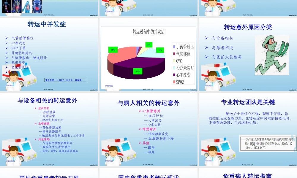 危重患者转运-雷丹.pptx