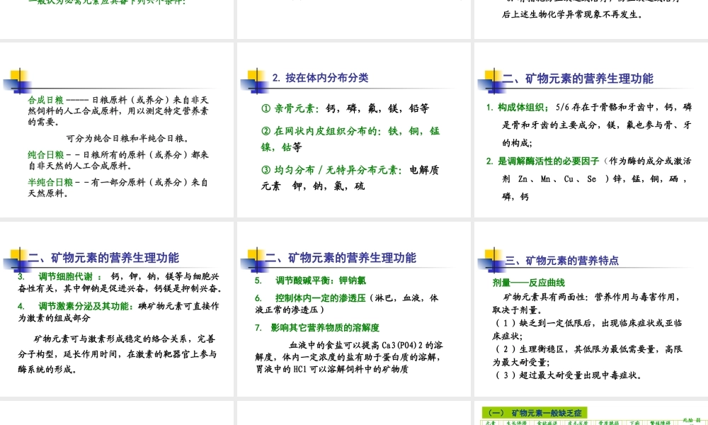 【2019-2020年整理】矿物质营养.ppt