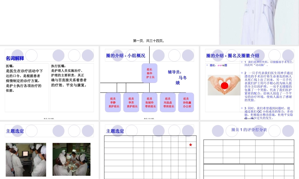 品管圈QC成果展示—提高医嘱执行规范率.pptx