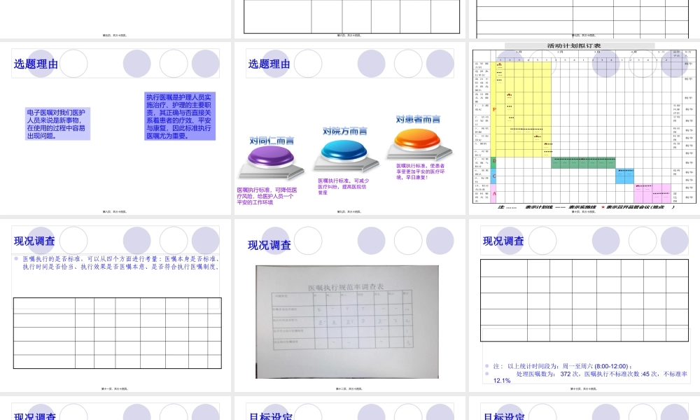 品管圈QC成果展示—提高医嘱执行规范率.pptx