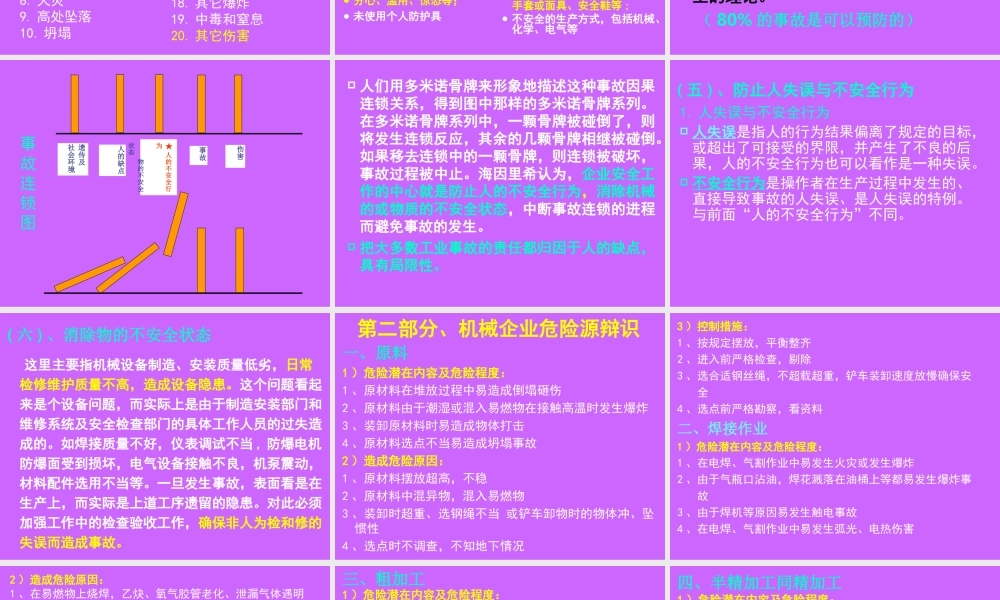 公司现场安全员系列培训教材.ppt