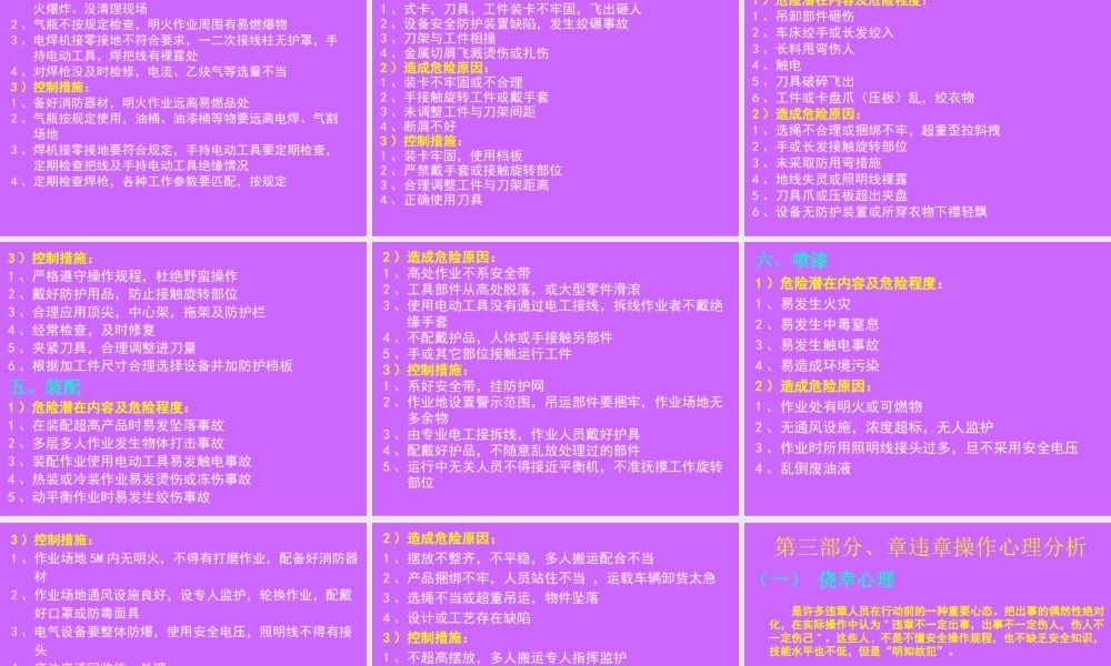 公司现场安全员系列培训教材.ppt
