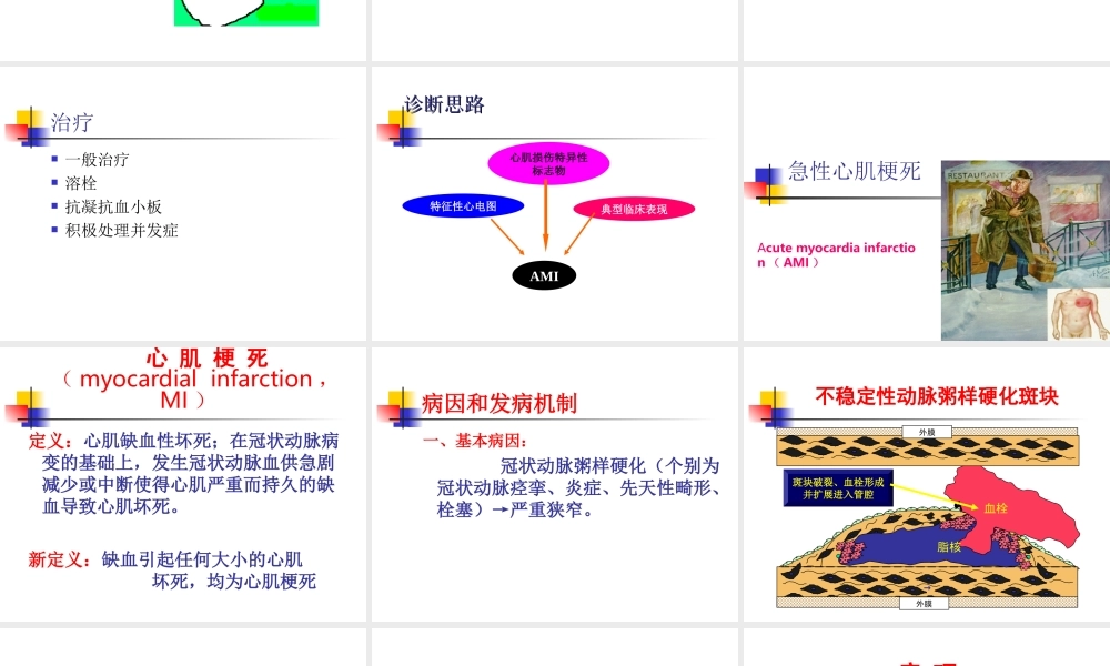 急性心肌梗死教学查房.ppt