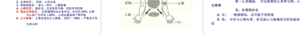 急性心肌梗死教学查房.ppt