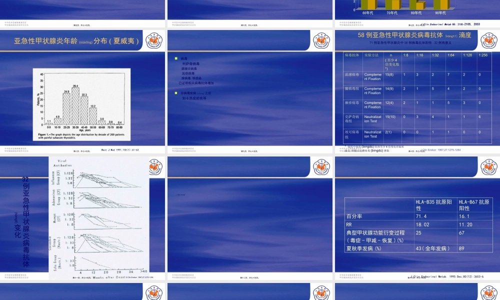 2022年医学专题—亚急性甲状腺炎含无痛性甲状腺炎简介.ppt