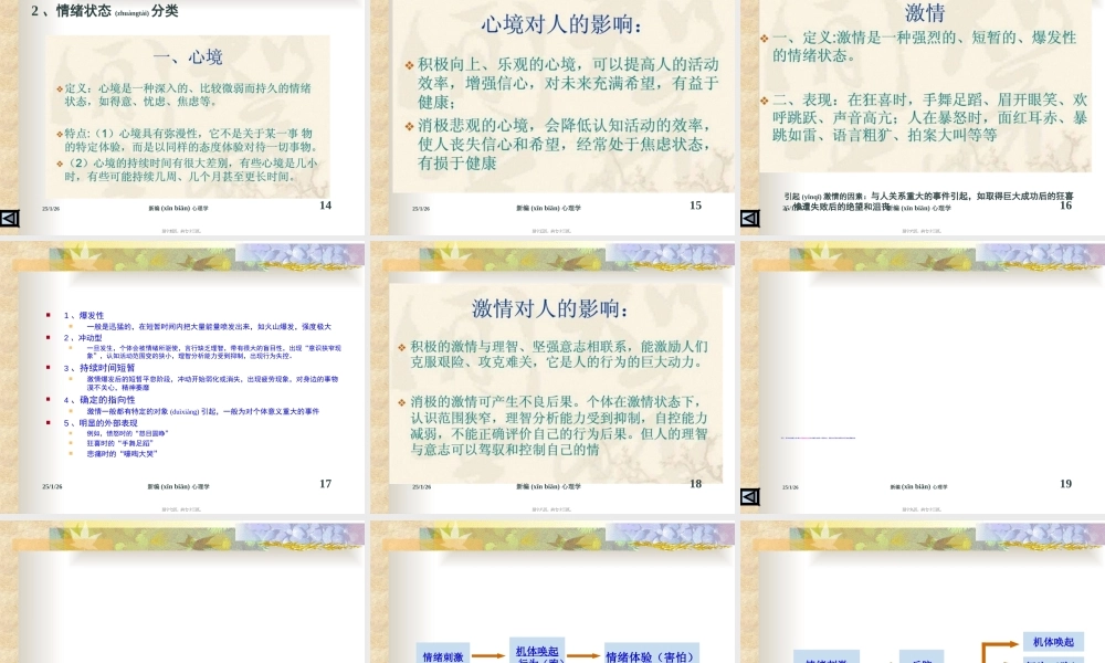 2022年医学专题—关于情绪的PPT.ppt