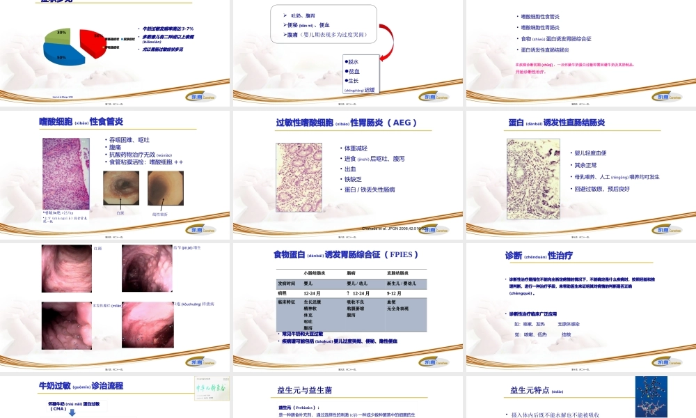 2022年医学专题—凯熹-迅速缓解胃肠过敏.pptx