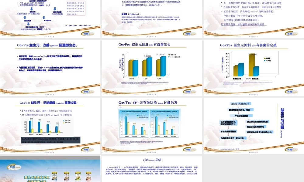 2022年医学专题—凯熹-迅速缓解胃肠过敏.pptx