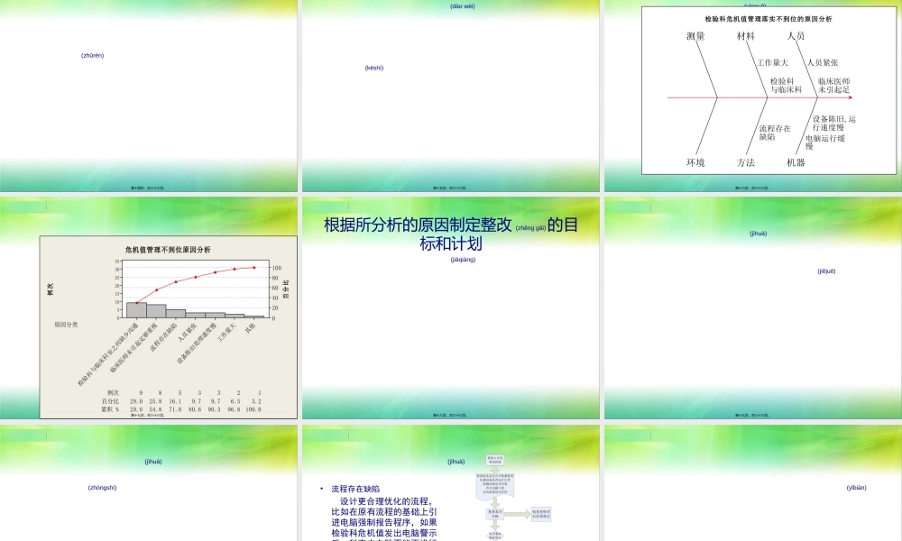2022年医学专题—医院评审PDCA及品管圈相关知识介绍-兰州大学第二医院.ppt