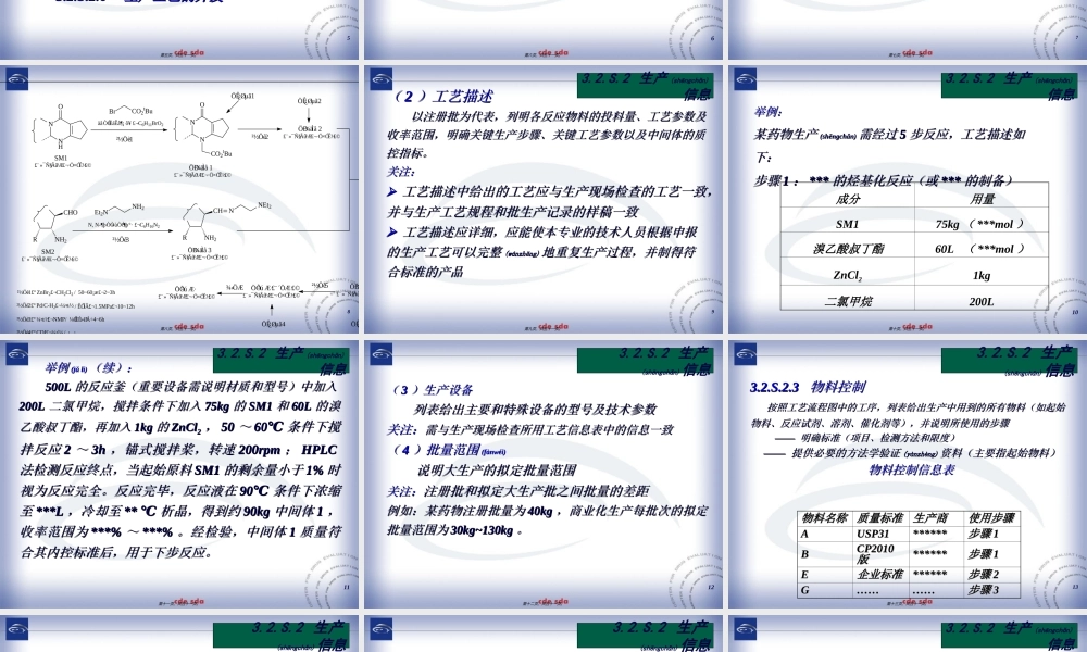2022年医学专题—原料药生产工艺及特性鉴定(黄晓龙).ppt