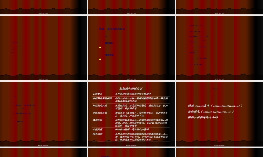 2022年医学专题—呼吸机应用过程中的监护.ppt