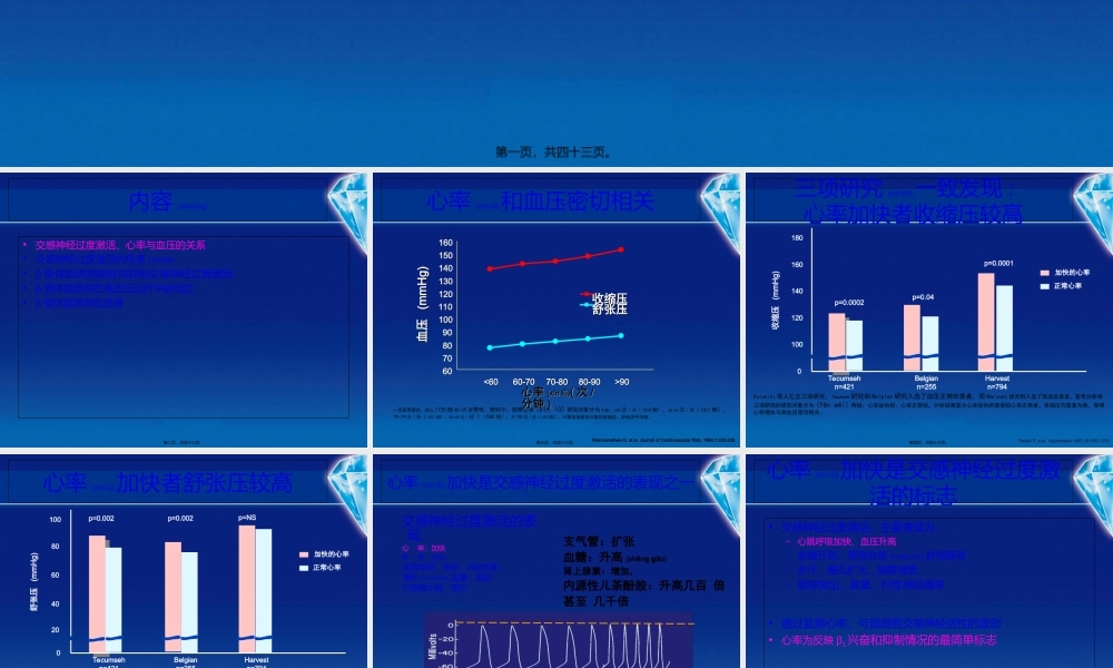 2022年医学专题—心率与高血压剖析.ppt
