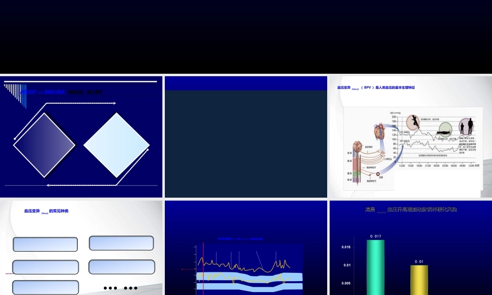 2022年医学专题—最新：血压之计在晨控制清晨高血压-文档资料.ppt