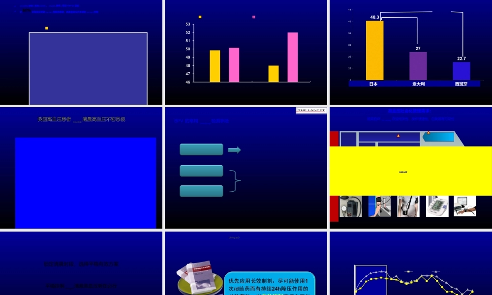 2022年医学专题—最新：血压之计在晨控制清晨高血压-文档资料.ppt