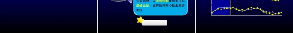 2022年医学专题—最新：血压之计在晨控制清晨高血压-文档资料.ppt