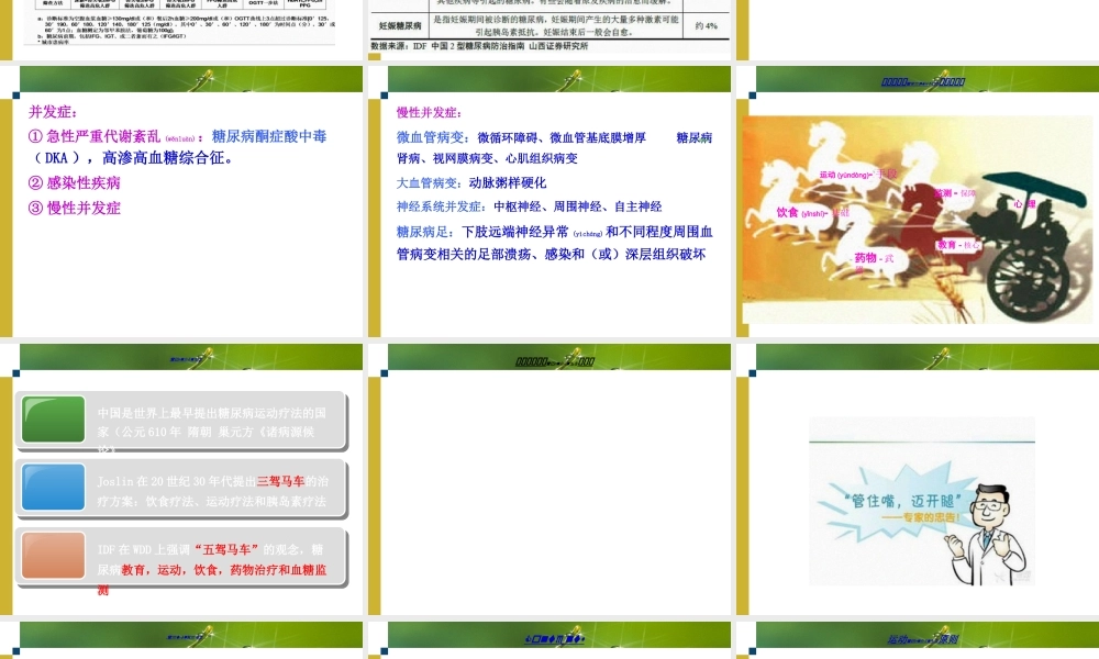 2022年医学专题—糖尿病与运动详解.ppt