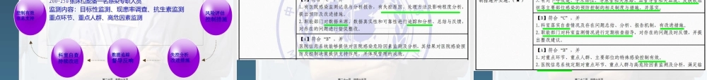 二级医院综合评审分析.pptx