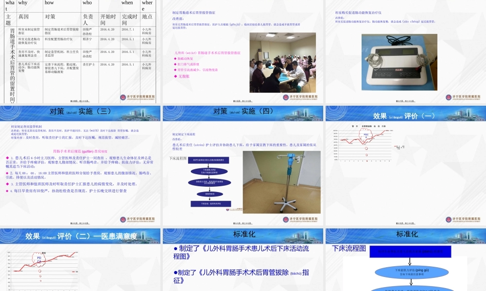 2022年医学专题—提高胃肠手术术后胃管拔除时机规范执行率.ppt