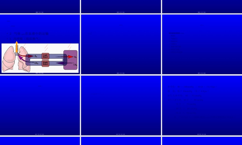 2022年医学专题—呼吸功能监测.ppt