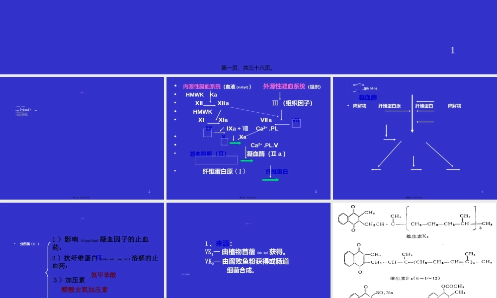 2022年医学专题—止血药与抗凝药.ppt