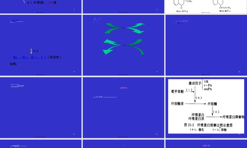 2022年医学专题—止血药与抗凝药.ppt