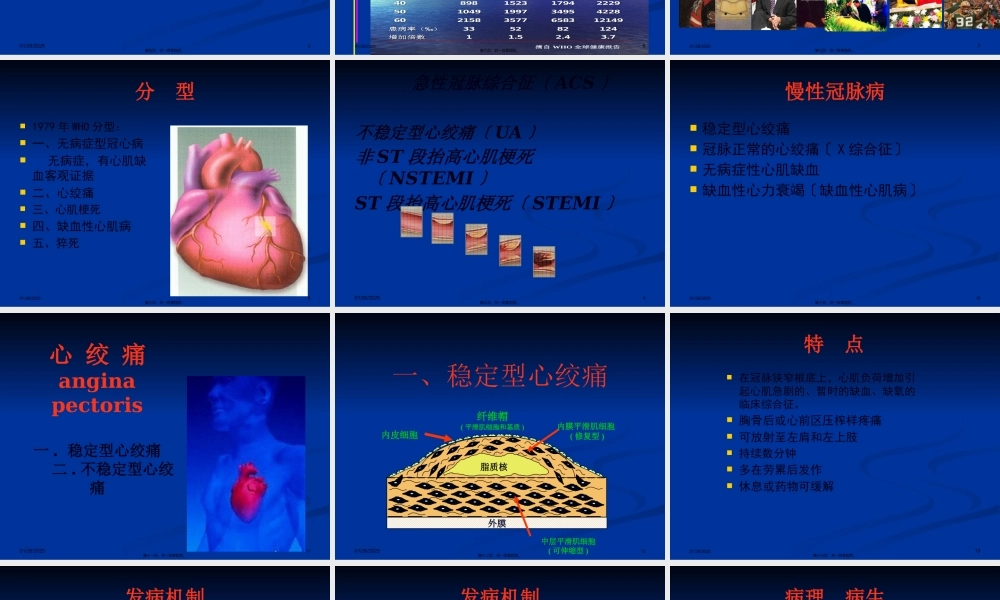 冠状动脉粥样硬化性心脏病2013第八版.pptx