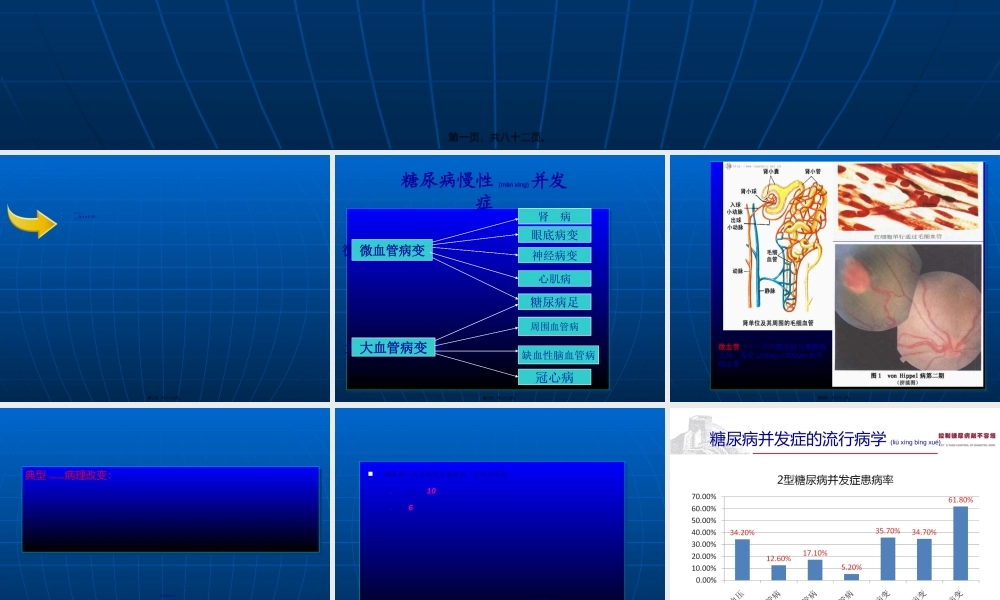 2022年医学专题—糖尿病微血管病(交流).ppt