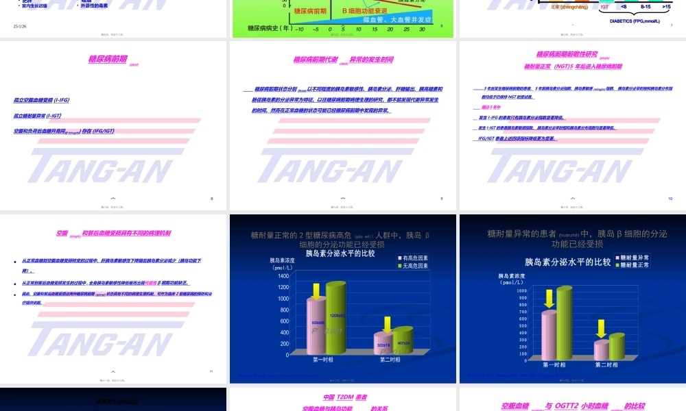 2022年医学专题—糖尿病自然病程-3.ppt