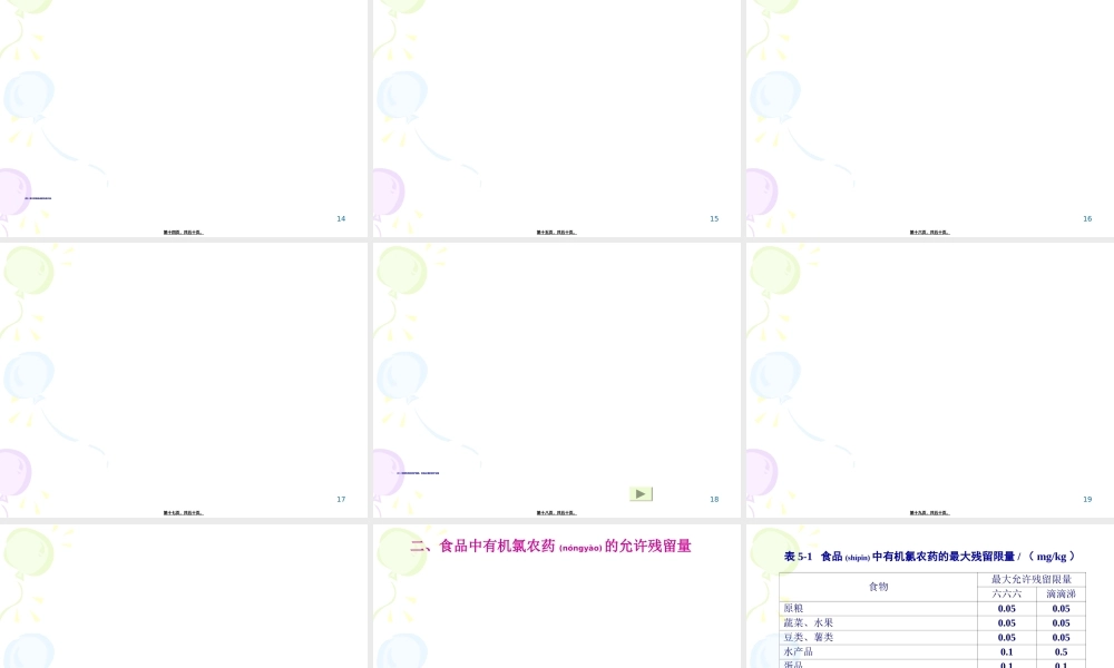 2022年医学专题—第五章-农药残留的测定.ppt