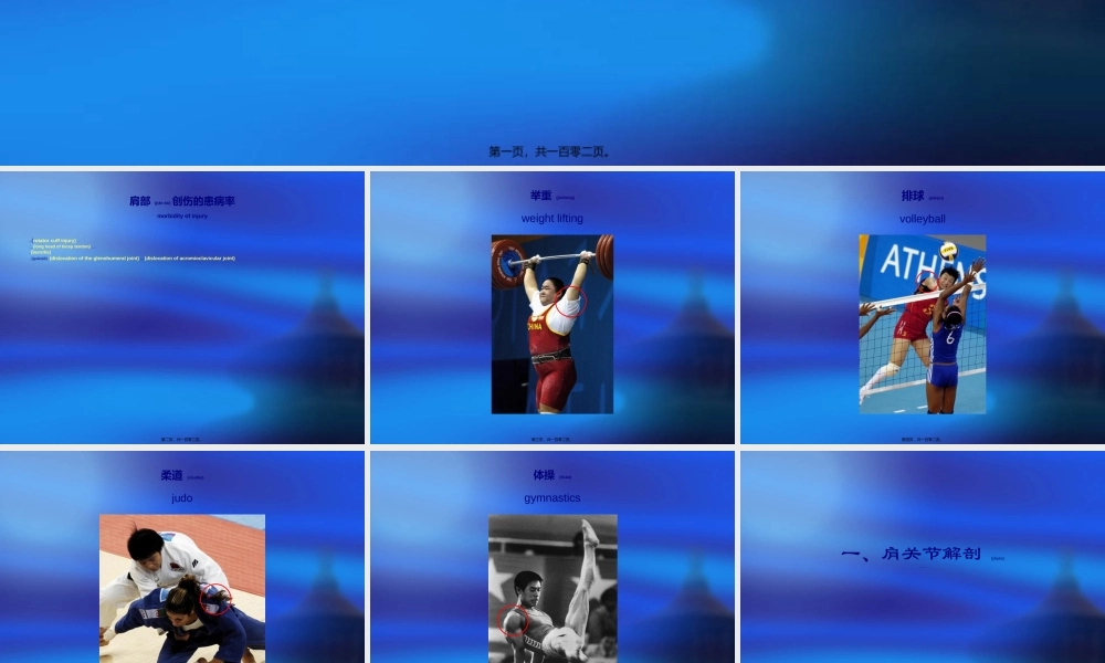 2022年医学专题—肩关节检查法-yyp.ppt