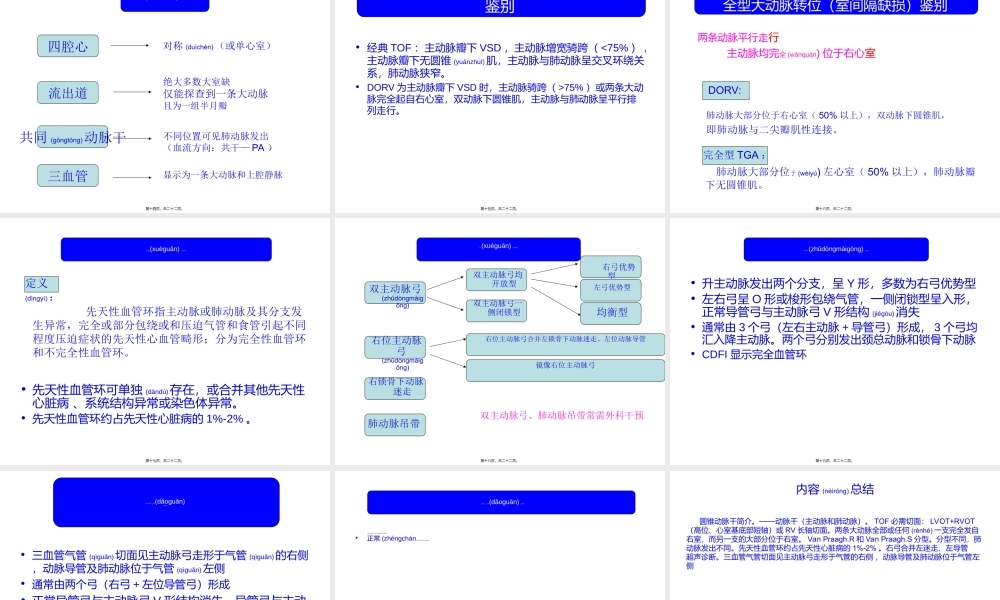 2022年医学专题—胎儿心脏锥干畸形有动画.ppt