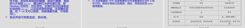 2022年医学专题—小儿常见的球菌感染性皮肤病.ppt