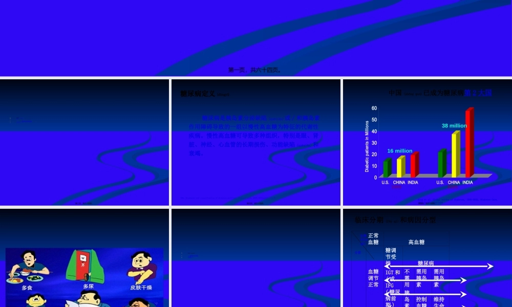 2022年医学专题—糖尿病基础知识概述.ppt