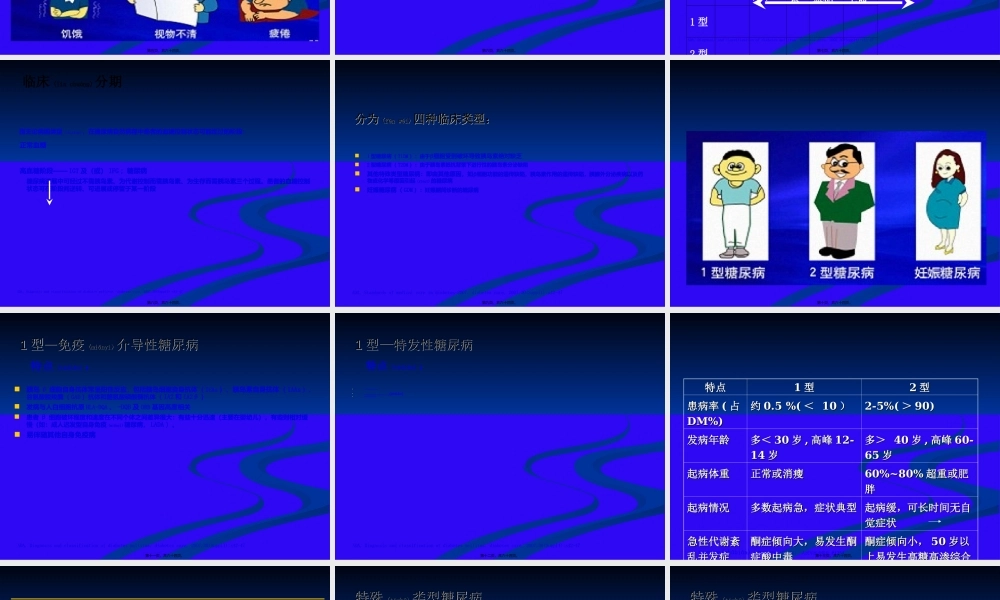 2022年医学专题—糖尿病基础知识概述.ppt