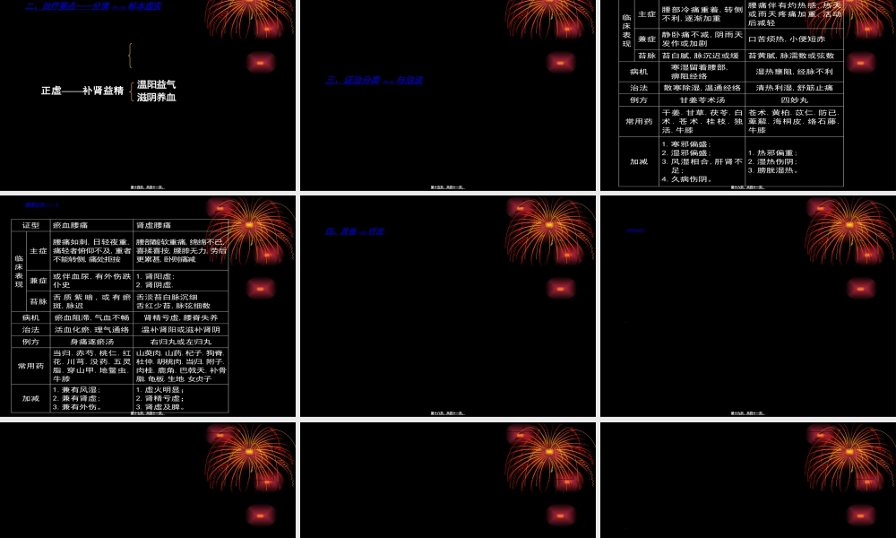 2022年医学专题—腰痛PPT汇总.ppt