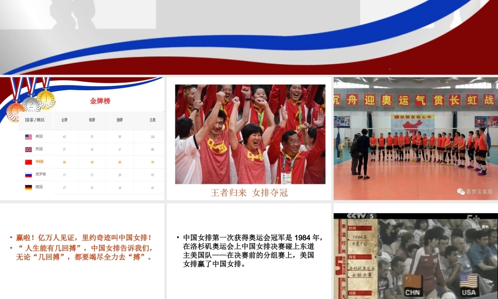 中国女排精神剖析.ppt