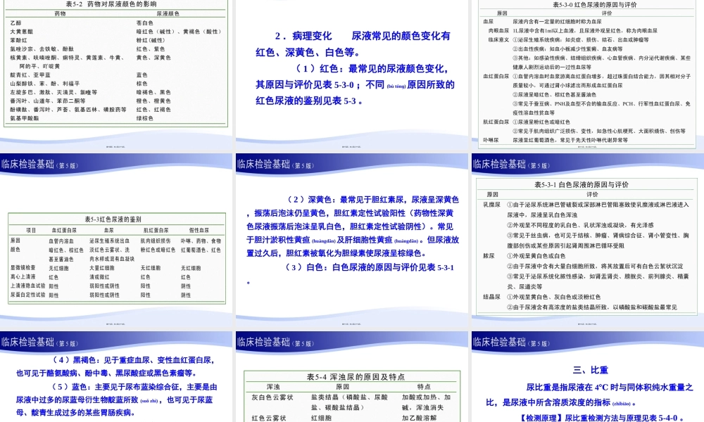 2022年医学专题—尿液一般检验.ppt