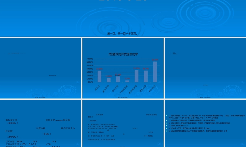 2022年医学专题—糖尿病防治效果及评估.ppt