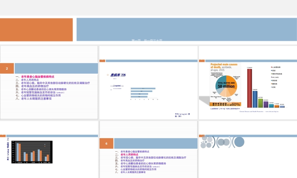 2022年医学专题—老年常见病合理用药.ppt