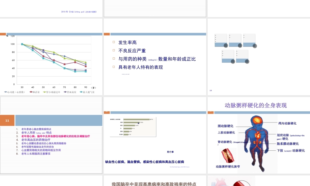 2022年医学专题—老年常见病合理用药.ppt