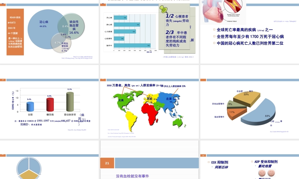 2022年医学专题—老年常见病合理用药.ppt
