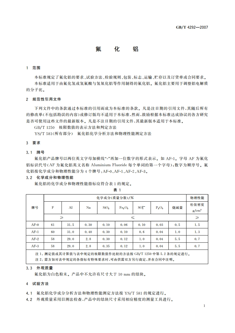 氟化铝 GBT 4292-2007.pdf_第3页