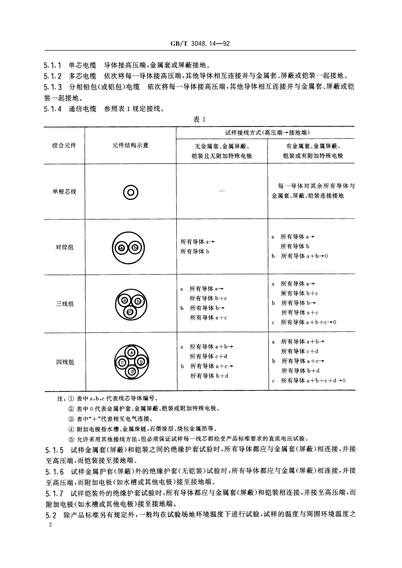 电线电缆 直流电压试验方法 GBT 3048.14-1992.pdf_第3页