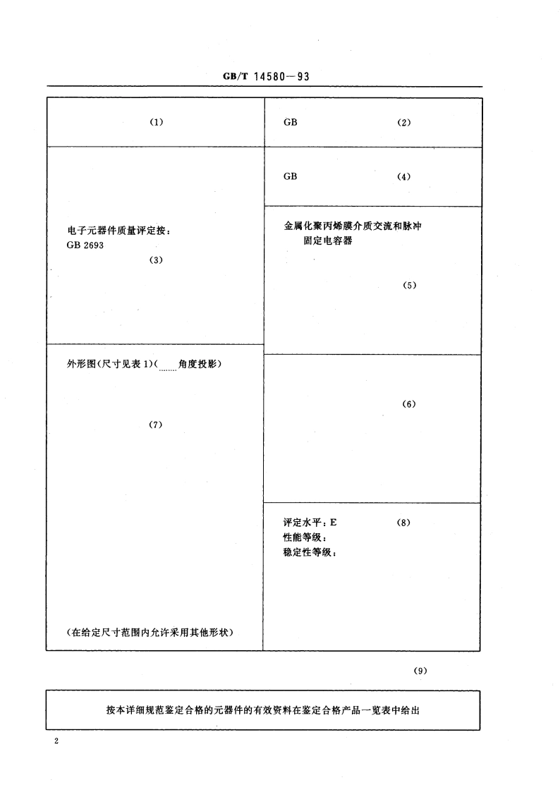 电子设备用固定电容器 第17部分：空白详细规范 金属化聚丙烯膜介质交流和脉冲固定电容器 评定水平E GBT 14580-1993.pdf_第3页