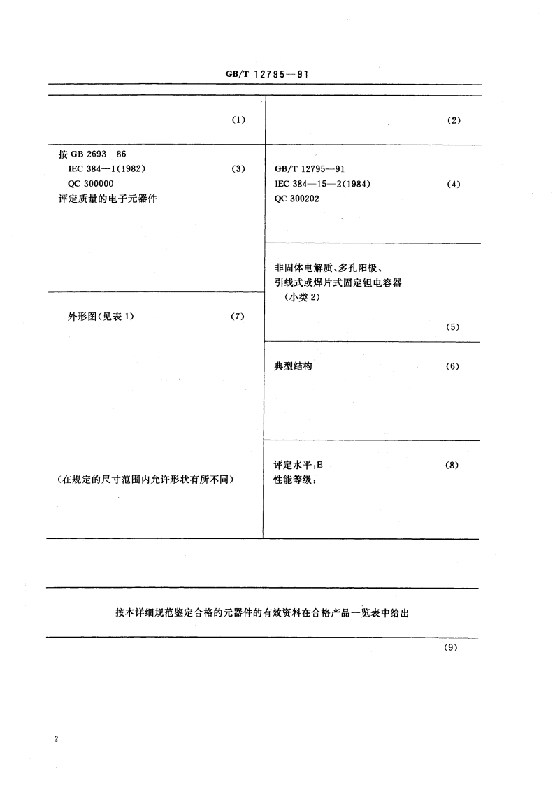 电子设备用固定电容器 第十五部分：空白详细规范 非固体电解质多孔阳极钽电容器 评定水平 E(可供认证用) GBT 12795-1991.pdf_第3页