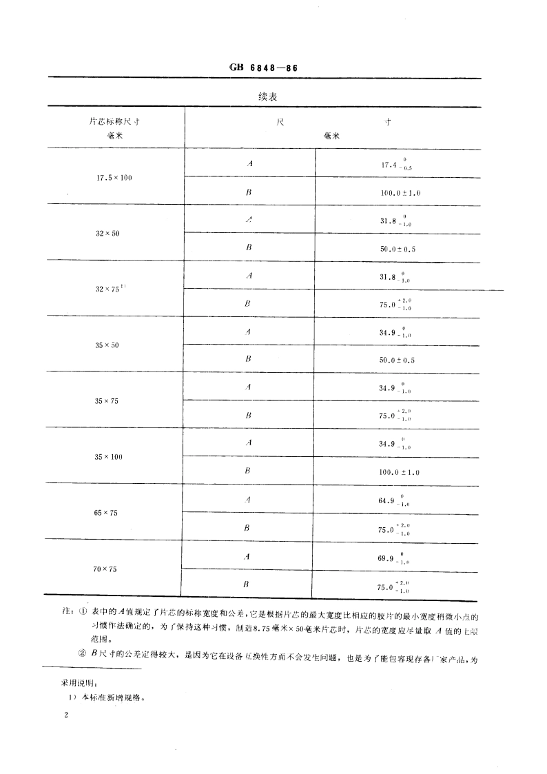 电影胶片片卷片芯尺寸 GBT 6848-1986.pdf_第3页